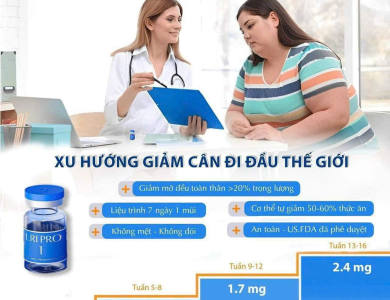 Giảm cân toàn thân