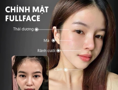 Fullface