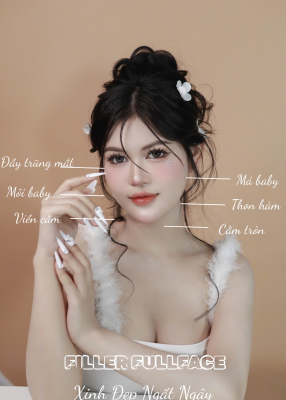 Fullface